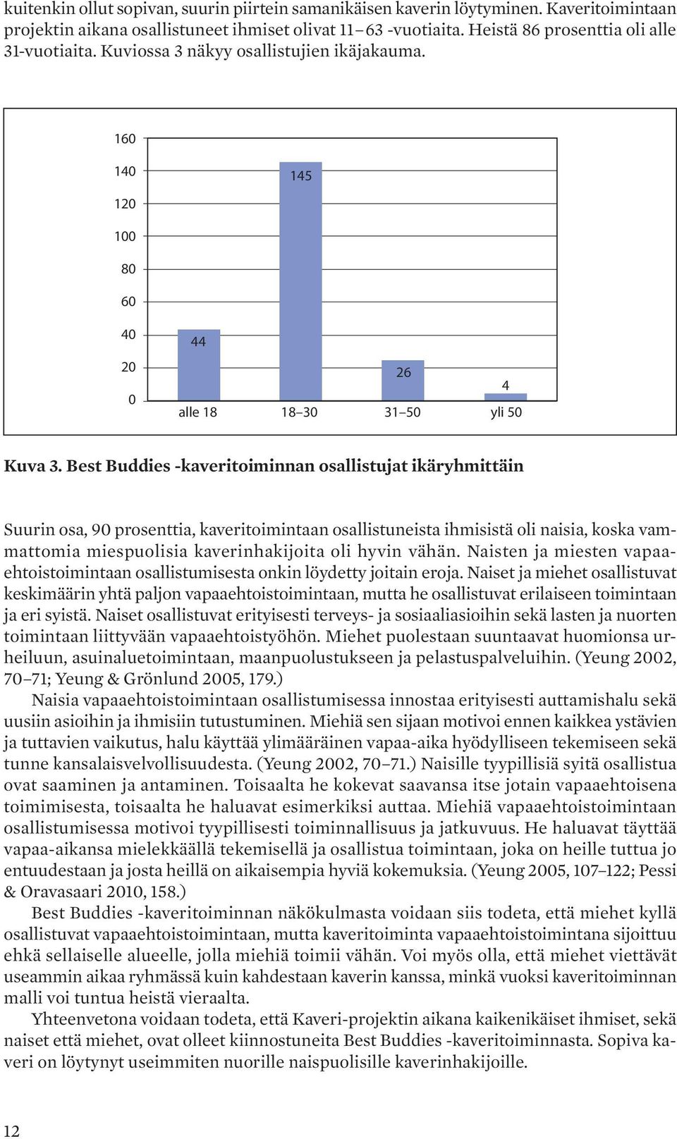 Best Buddies -kaveritoiminnan osallistujat ikäryhmittäin Suurin osa, 90 prosenttia, kaveritoimintaan osallistuneista ihmisistä oli naisia, koska vammattomia miespuolisia kaverinhakijoita oli hyvin