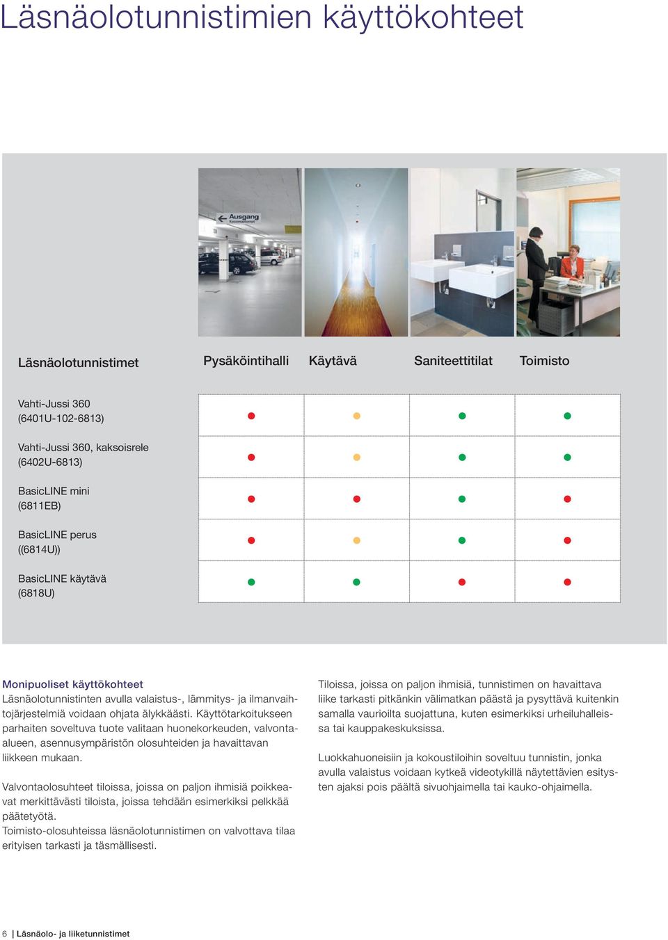 Käyttötarkoitukseen parhaiten soveltuva tuote valitaan huonekorkeuden, valvontaalueen, asennusympäristön olosuhteiden ja havaittavan liikkeen mukaan.