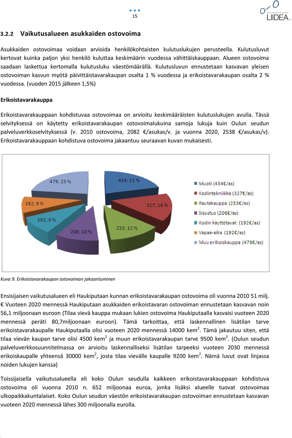 Kulutusluvun ennustetaan kasvavan yleisen ostovoiman kasvun myötä päivittäistavarakaupan osalta 1 % vuodessa ja erikoistavarakaupan osalta 2 % vuodessa.