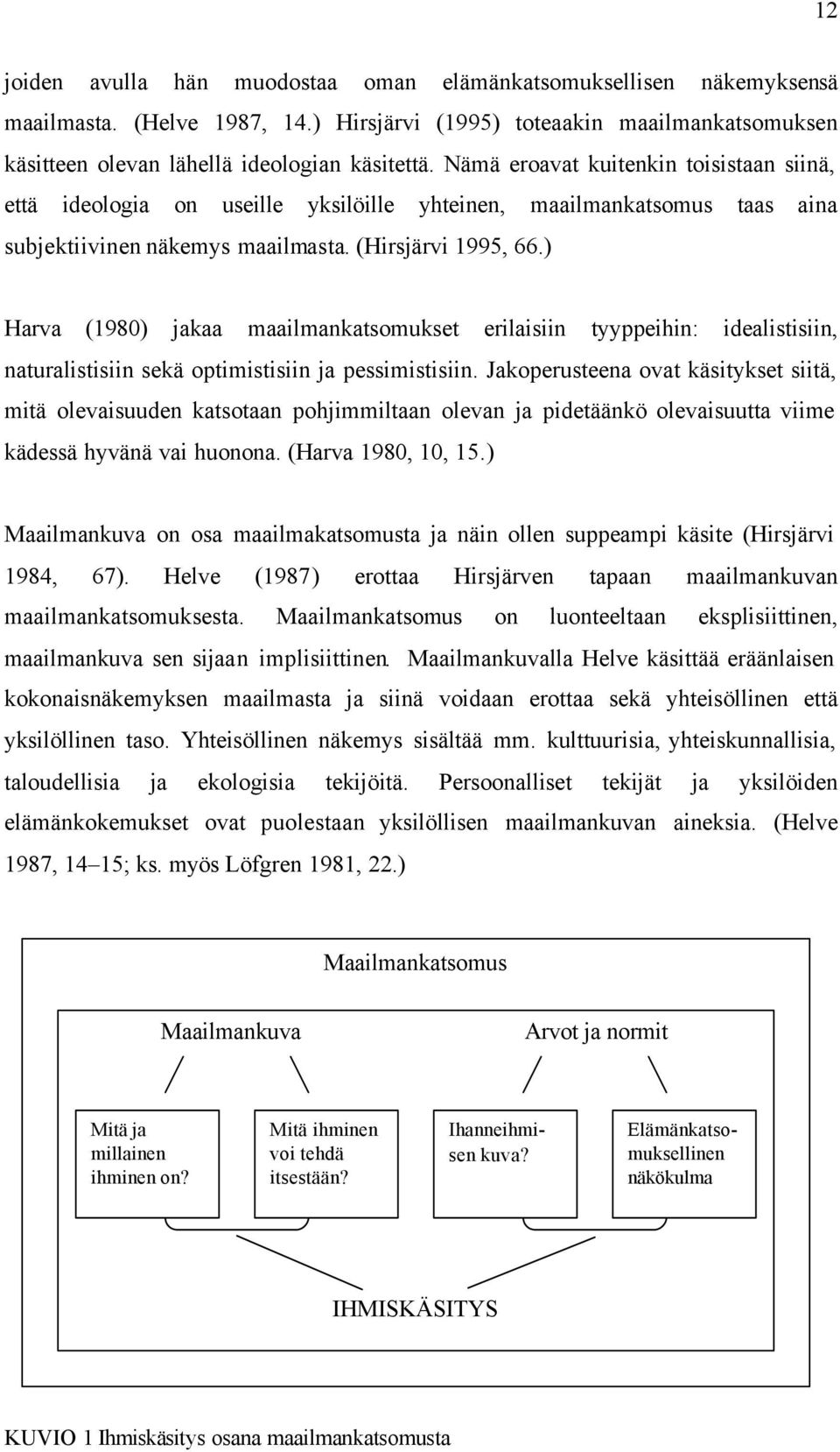 ) Harva (1980) jakaa maailmankatsomukset erilaisiin tyyppeihin: idealistisiin, naturalistisiin sekä optimistisiin ja pessimistisiin.