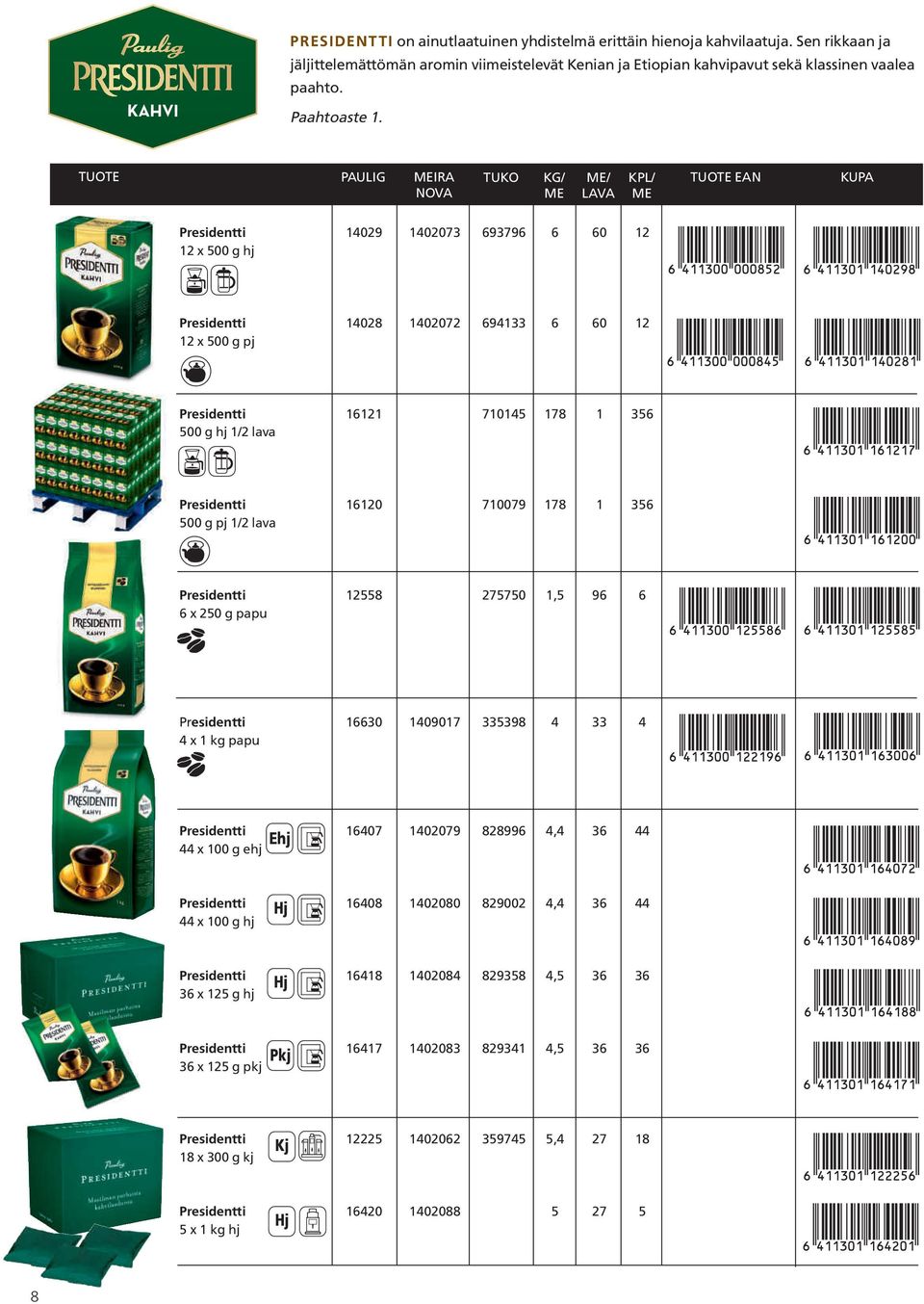 TUOTE PAULIG MEIRA TUKO KG/ ME/ KPL/ ME LAVA ME Presidentti 14029 1402073 693796 6 60 12 12 x 500 g hj Presidentti 14028 1402072 694133 6 60 12 12 x 500 g pj Presidentti 16121 710145 178 1 356 500 g