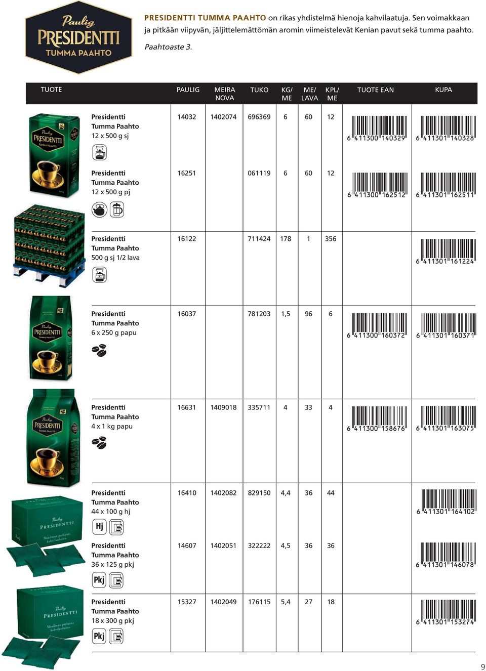 TUOTE PAULIG MEIRA TUKO KG/ ME/ KPL/ ME LAVA ME Presidentti 14032 1402074 696369 6 60 12 12 x 500 g sj Presidentti 16251 061119 6 60 12 12 x 500 g pj Presidentti 16122
