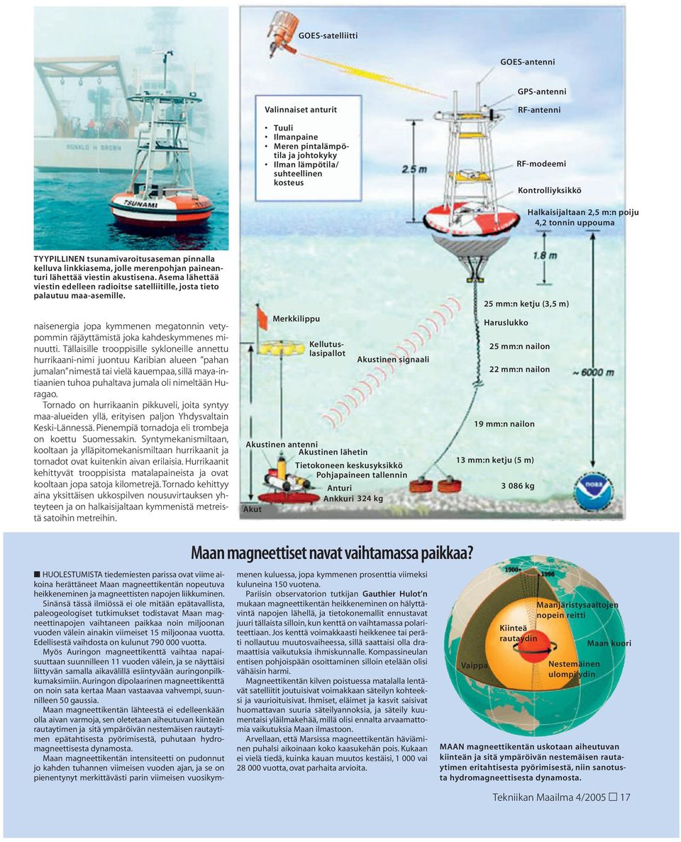 Asema lähettää viestin edelleen radioitse satelliitille, josta tieto palautuu maa-asemille. naisenergia jopa kymmenen megatonnin vetypommin räjäyttämistä joka kahdeskymmenes minuutti.