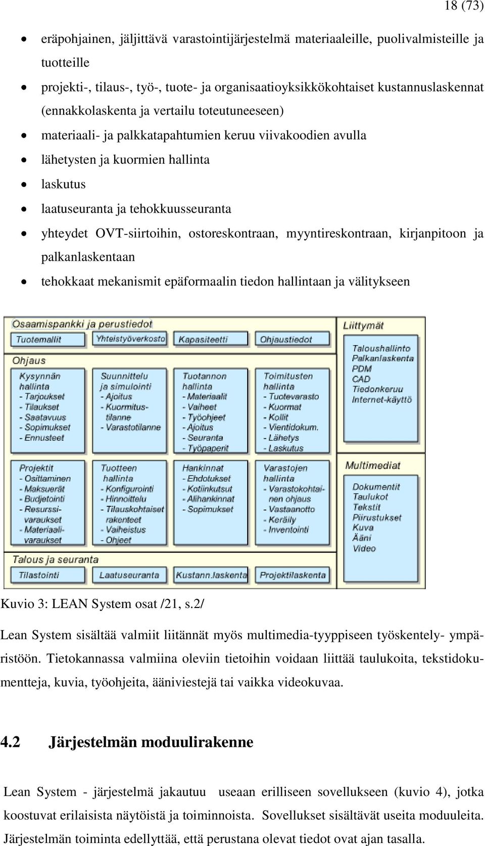 OVT-siirtoihin, ostoreskontraan, myyntireskontraan, kirjanpitoon ja palkanlaskentaan tehokkaat mekanismit epäformaalin tiedon hallintaan ja välitykseen Kuvio 3: LEAN System osat /21, s.