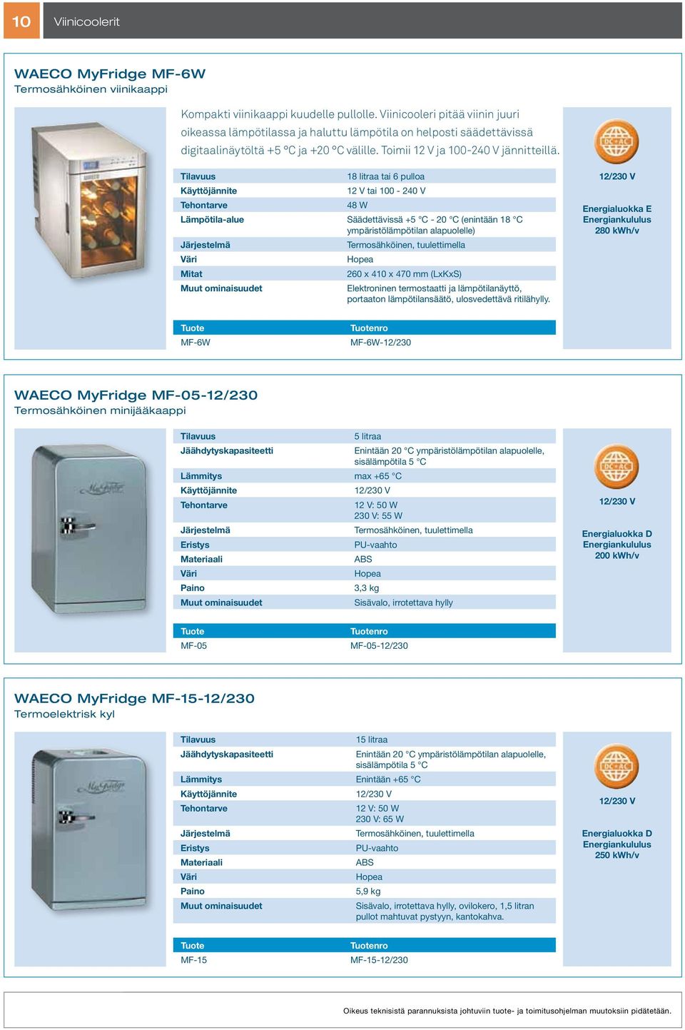 18 litraa tai 6 pulloa 12 V tai 100-240 V 48 W Lämpötila-alue Säädettävissä +5 C - 20 C (enintään 18 C ympäristölämpötilan alapuolelle) Termosähköinen, tuulettimella Hopea 260 x 410 x 470 mm (LxKxS)