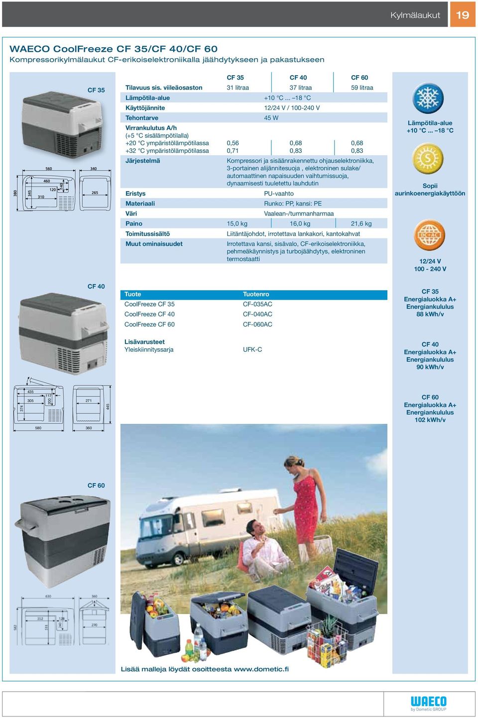 .. 18 C 12/24 V / 100-240 V 45 W Virrankulutus A/h (+5 C sisälämpötilalla) +20 C ympäristölämpötilassa 0,56 0,68 0,68 +32 C ympäristölämpötilassa 0,71 0,83 0,83 Materiaali Kompressori ja