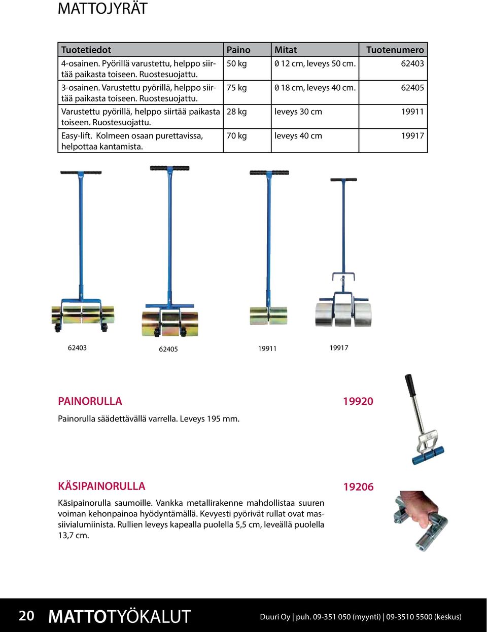 62405 28 kg leveys 30 cm 19911 70 kg leveys 40 cm 19917 62403 62405 19911 19917 PAINORULLA 19920 Painorulla säädettävällä varrella. Leveys 195 mm. KÄSIPAINORULLA 19206 Käsipainorulla saumoille.