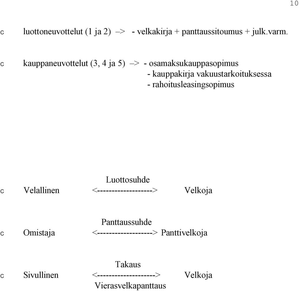 vakuustarkoituksessa rahoitusleasingsopimus Luottosuhde Velallinen < >