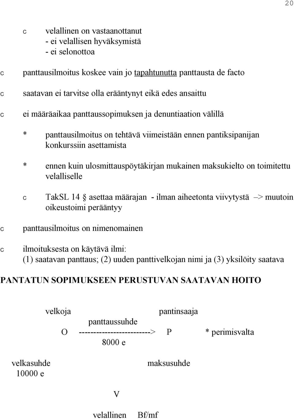 on toimitettu velalliselle TakSL 14 asettaa määrajan ilman aiheetonta viivytystä > muutoin oikeustoimi perääntyy panttausilmoitus on nimenomainen ilmoituksesta on käytävä ilmi: (1) saatavan panttaus;