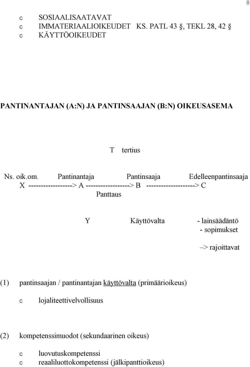 Pantinantaja Pantinsaaja Edelleenpantinsaaja X > A > B > Panttaus Y Käyttövalta lainsäädäntö sopimukset > rajoittavat