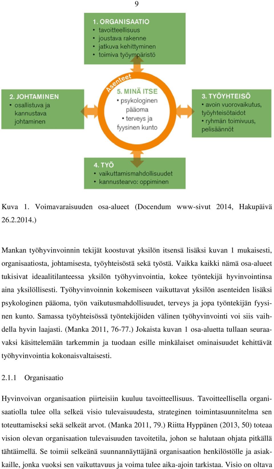 Vaikka kaikki nämä osa-alueet tukisivat ideaalitilanteessa yksilön työhyvinvointia, kokee työntekijä hyvinvointinsa aina yksilöllisesti.