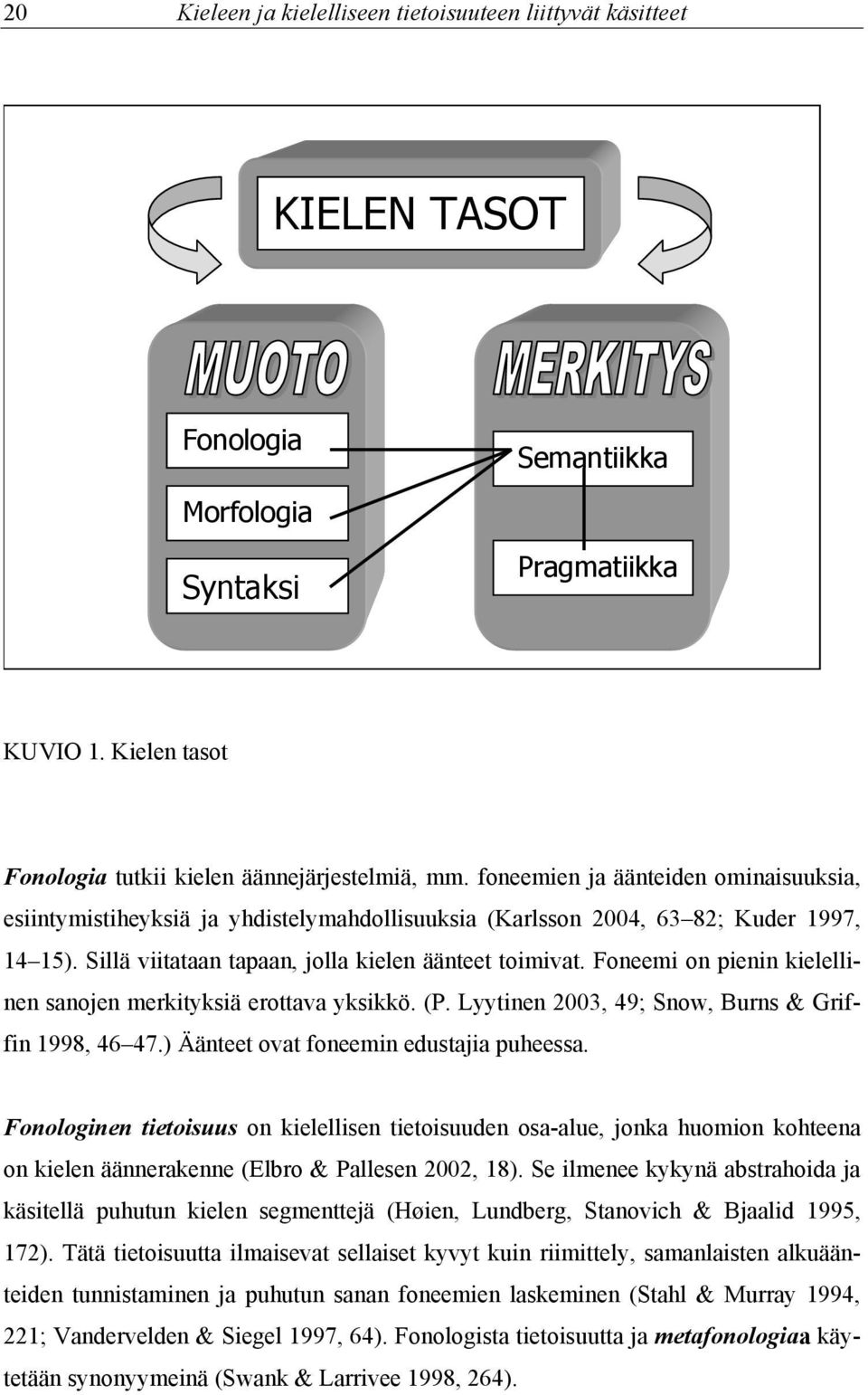 Foneemi on pienin kielellinen sanojen merkityksiä erottava yksikkö. (P. Lyytinen 2003, 49; Snow, Burns & Griffin 1998, 46 47.) Äänteet ovat foneemin edustajia puheessa.