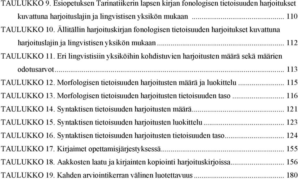 Eri lingvistisiin yksiköihin kohdistuvien harjoitusten määrä sekä määrien odotusarvot... 113 TAULUKKO 12. Morfologisen tietoisuuden harjoitusten määrä ja luokittelu... 115 TAULUKKO 13.