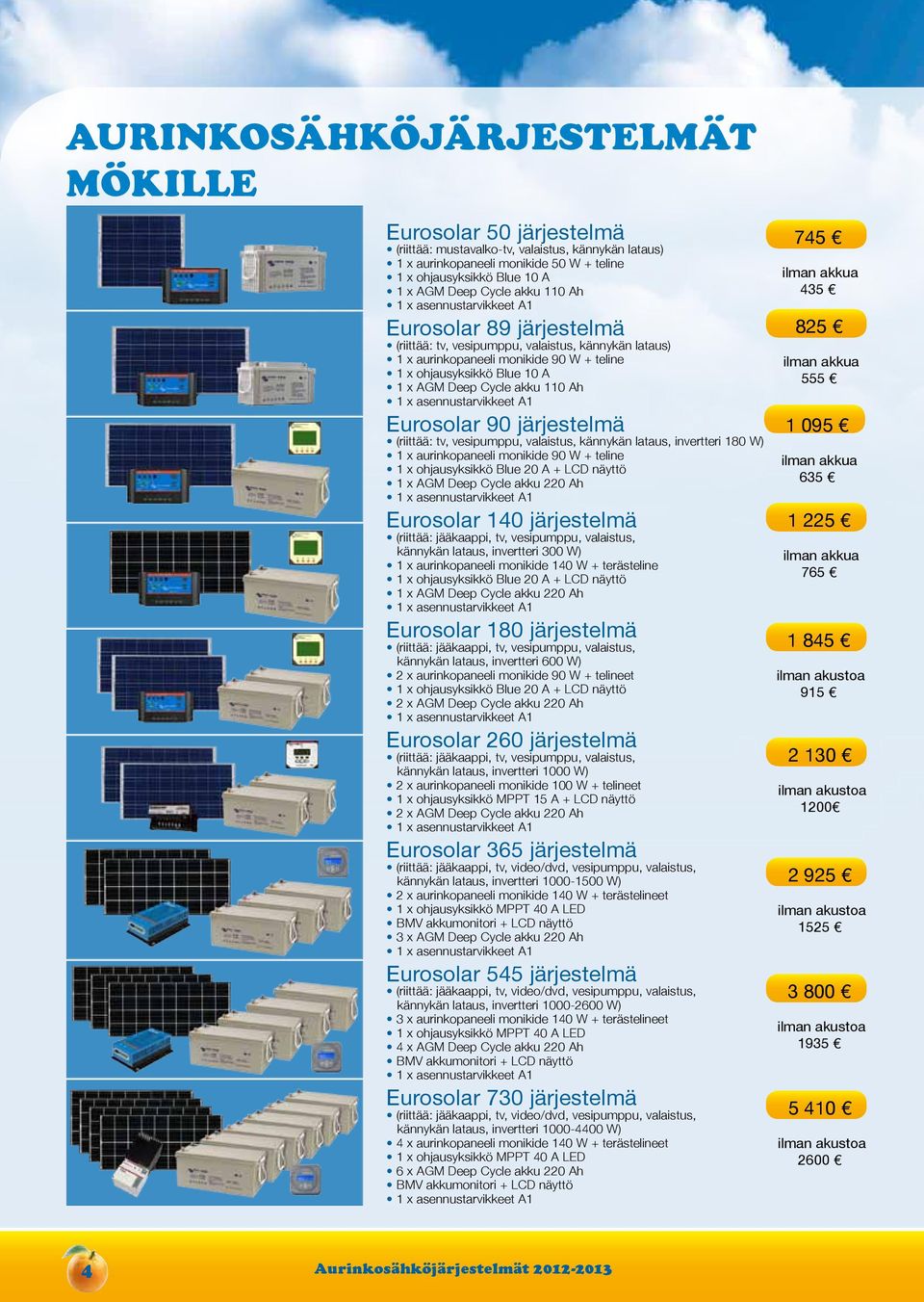 Cycle akku 110 Ah 1 x asennustarvikkeet A1 Eurosolar 90 järjestelmä (riittää: tv, vesipumppu, valaistus, kännykän lataus, invertteri 180 W) 1 x aurinkopaneeli monikide 90 W + teline 1 x ohjausyksikkö