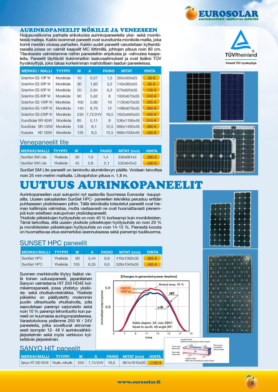 Kaikki uudet paneelit varustetaan kytkentärasialla joissa on valmiit kaapelit MC liittimillä, johtojen pituus noin 80 cm.