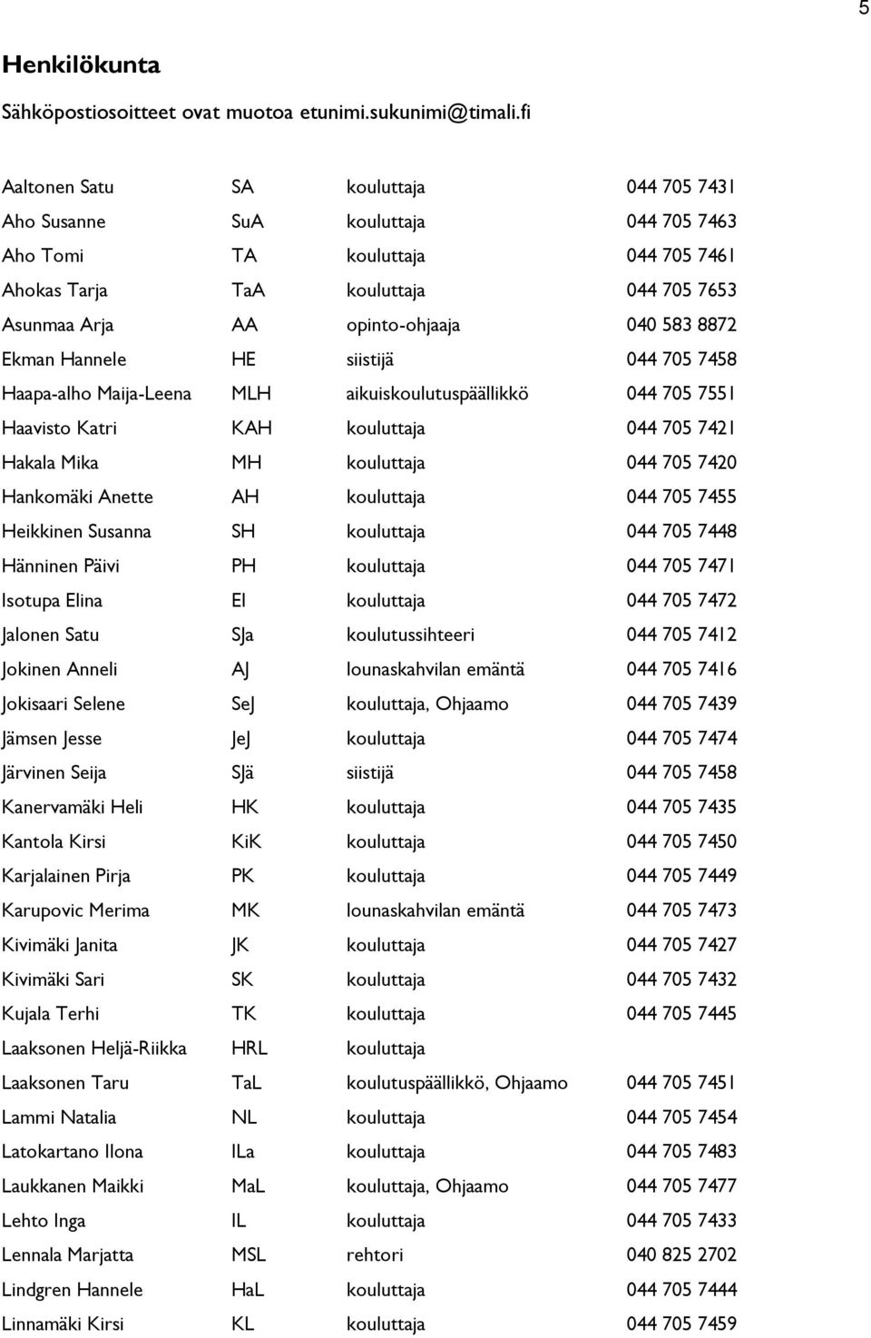 8872 Ekman Hannele HE siistijä 044 705 7458 Haapa-alho Maija-Leena MLH aikuiskoulutuspäällikkö 044 705 7551 Haavisto Katri KAH kouluttaja 044 705 7421 Hakala Mika MH kouluttaja 044 705 7420 Hankomäki