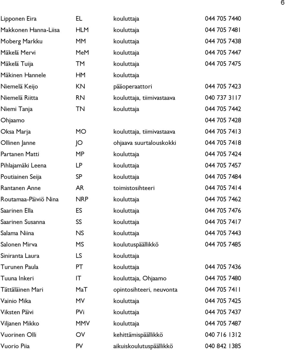 Ohjaamo 044 705 7428 Oksa Marja MO kouluttaja, tiimivastaava 044 705 7413 Ollinen Janne JO ohjaava suurtalouskokki 044 705 7418 Partanen Matti MP kouluttaja 044 705 7424 Pihlajamäki Leena LP