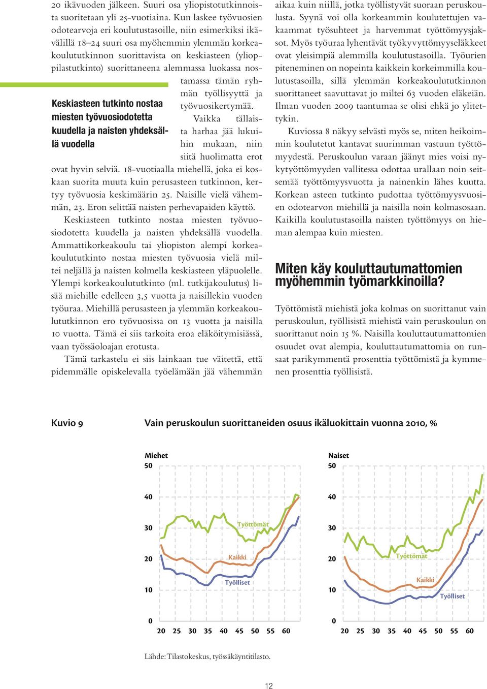 suorittaneena alemmassa luokassa nostamassa tämän ryhmän työllisyyttä ja Keskiasteen tutkinto nostaa työvuosikertymää.