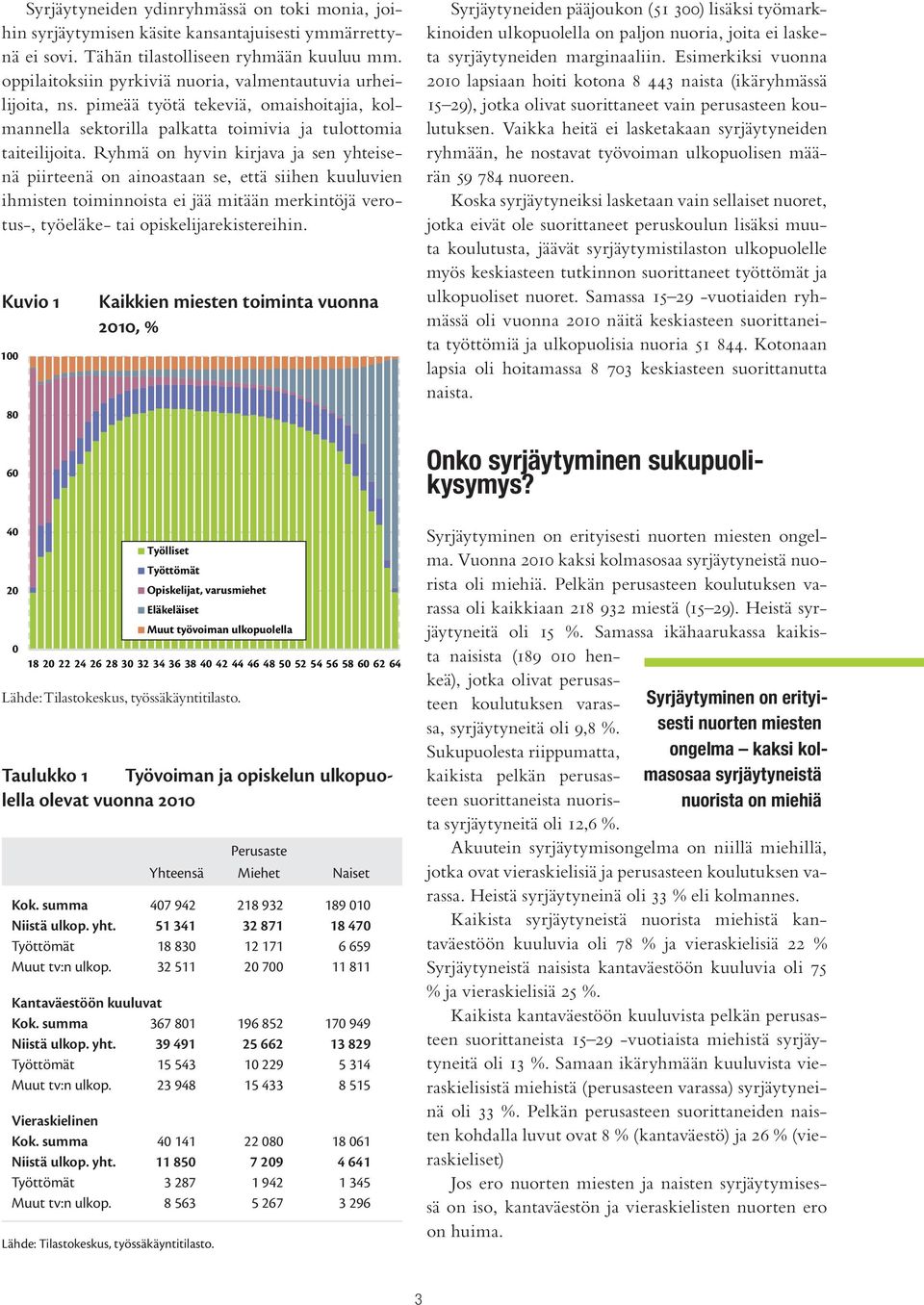 Ryhmä on hyvin kirjava ja sen yhteisenä piirteenä on ainoastaan se, että siihen kuuluvien ihmisten toiminnoista ei jää mitään merkintöjä verotus-, työeläke- tai opiskelijarekistereihin.