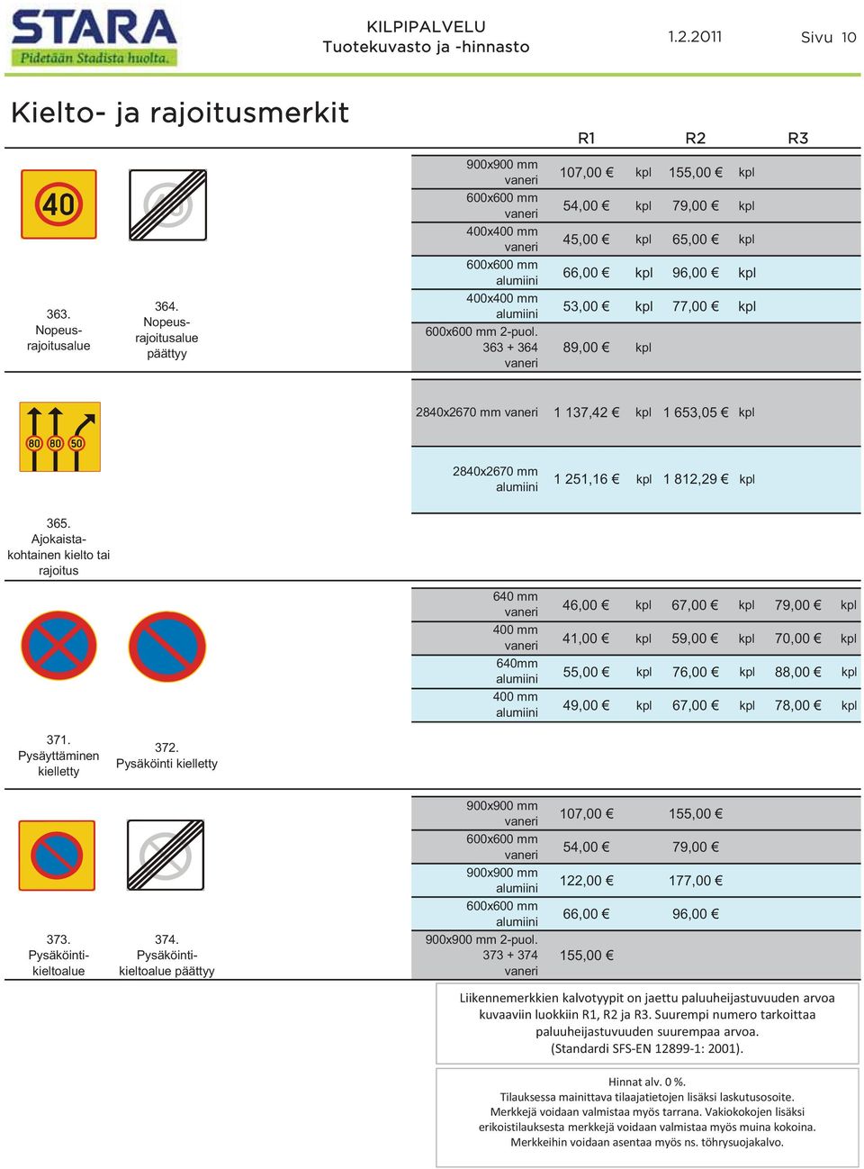 Ajokaistakohtainen kielto tai rajoitus 640 mm 400 mm 640mm 400 mm 46,00 67,00 79,00 41,00 59,00 70,00 55,00 76,00 88,00 49,00 67,00 78,00 371. Pysäyttäminen kielletty 372.