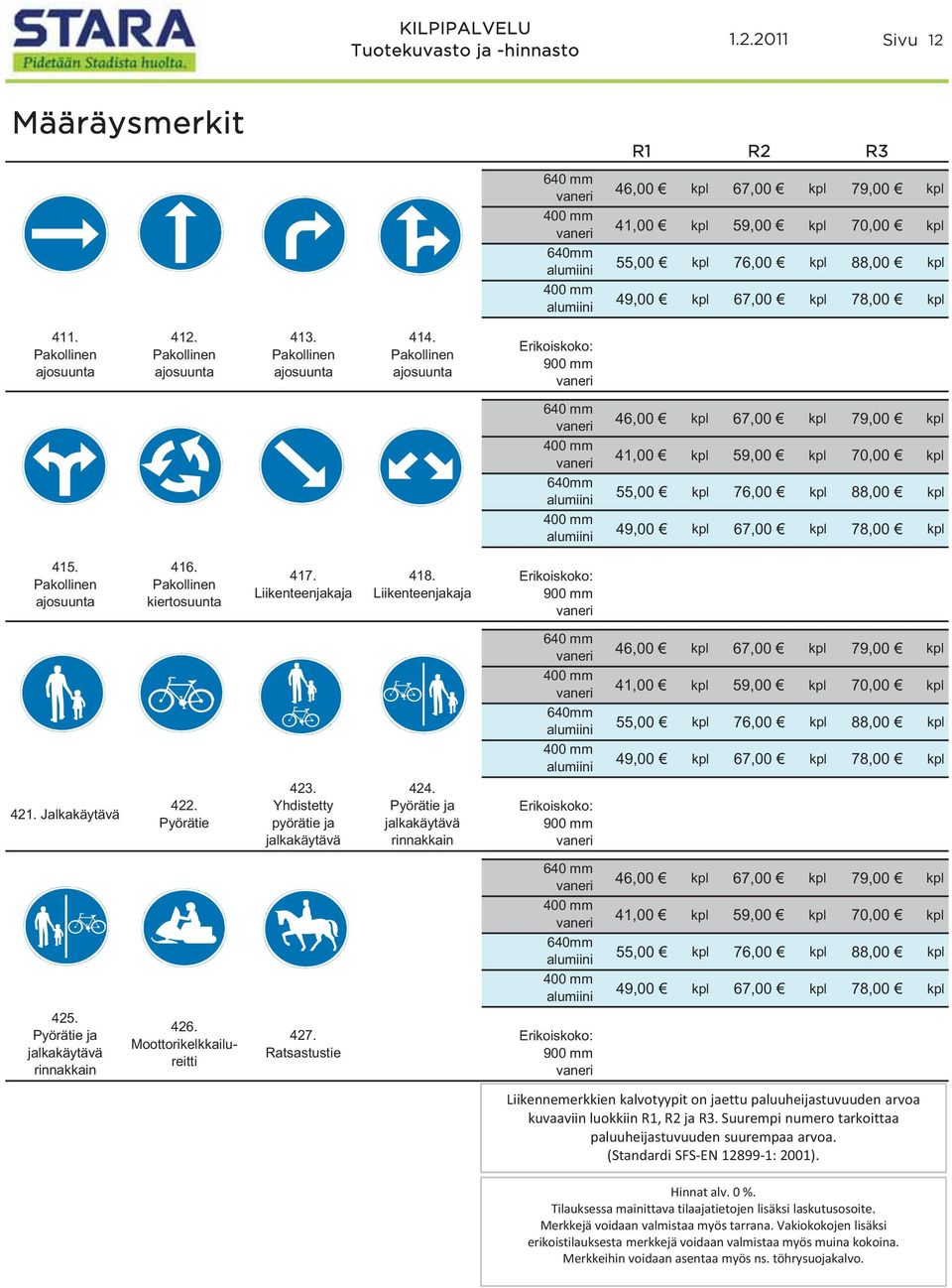 Pakollinen ajosuunta Pakollinen kiertosuunta 417. 418. Erikoiskoko: Liikenteenjakaja Liikenteenjakaja 421. Jalkakäytävä 422. Pyörätie 423. Yhdistetty pyörätie ja jalkakäytävä 424.