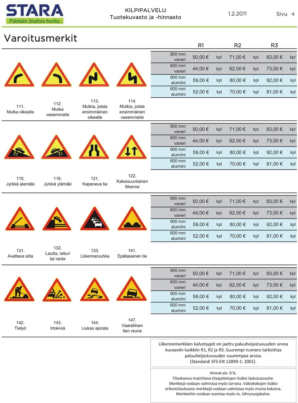 70,00 81,00 115. 116. 121. Jyrkkä alamäki Jyrkkä ylämäki Kapeneva tie 122. Kaksisuuntainen i liikenne 600 mm 600 mm 50,00 71,00 83,00 44,00 62,00 73,00 59,00 80,00 92,00 52,00 70,00 81,00 131.