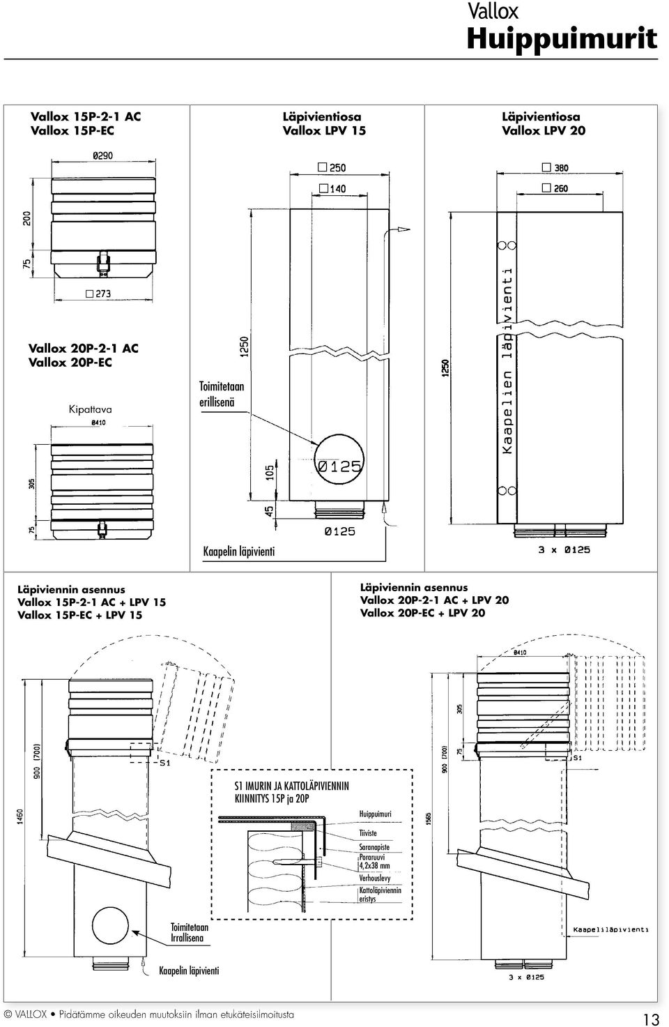 Läpiviennin asennus Vallox 2P-2-1 AC + LPV 2 Vallox 2P-EC + LPV 2 S1 IMURIN JA KATTOLÄPIVIENNIN KIINNITYS 15P ja 2P