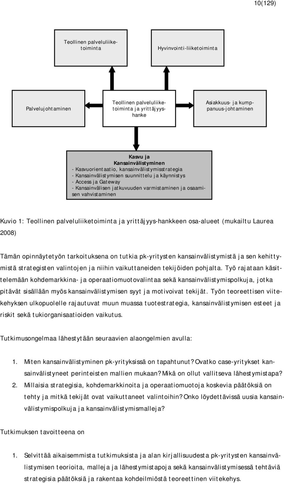 Teollinen palveluliiketoiminta ja yrittäjyys-hankkeen osa-alueet (mukailtu Laurea 2008) Tämän opinnäytetyön tarkoituksena on tutkia pk-yritysten kansainvälistymistä ja sen kehittymistä strategisten