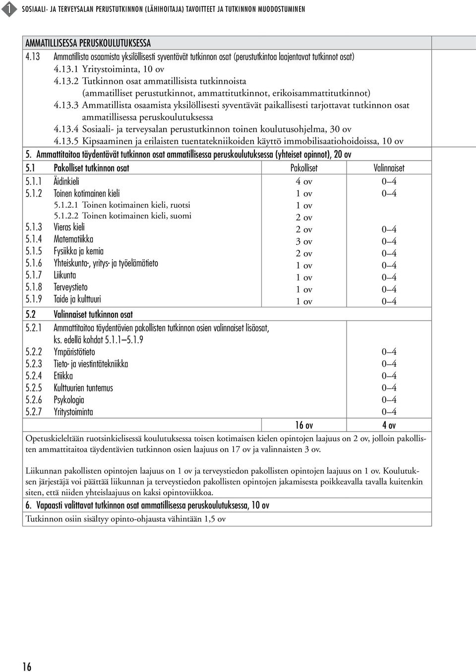 13.3 Ammatillista osaamista yksilöllisesti syventävät paikallisesti tarjottavat tutkinnon osat ammatillisessa peruskoulutuksessa 4.13.4 Sosiaali- ja terveysalan perustutkinnon toinen koulutusohjelma, 30 ov 4.