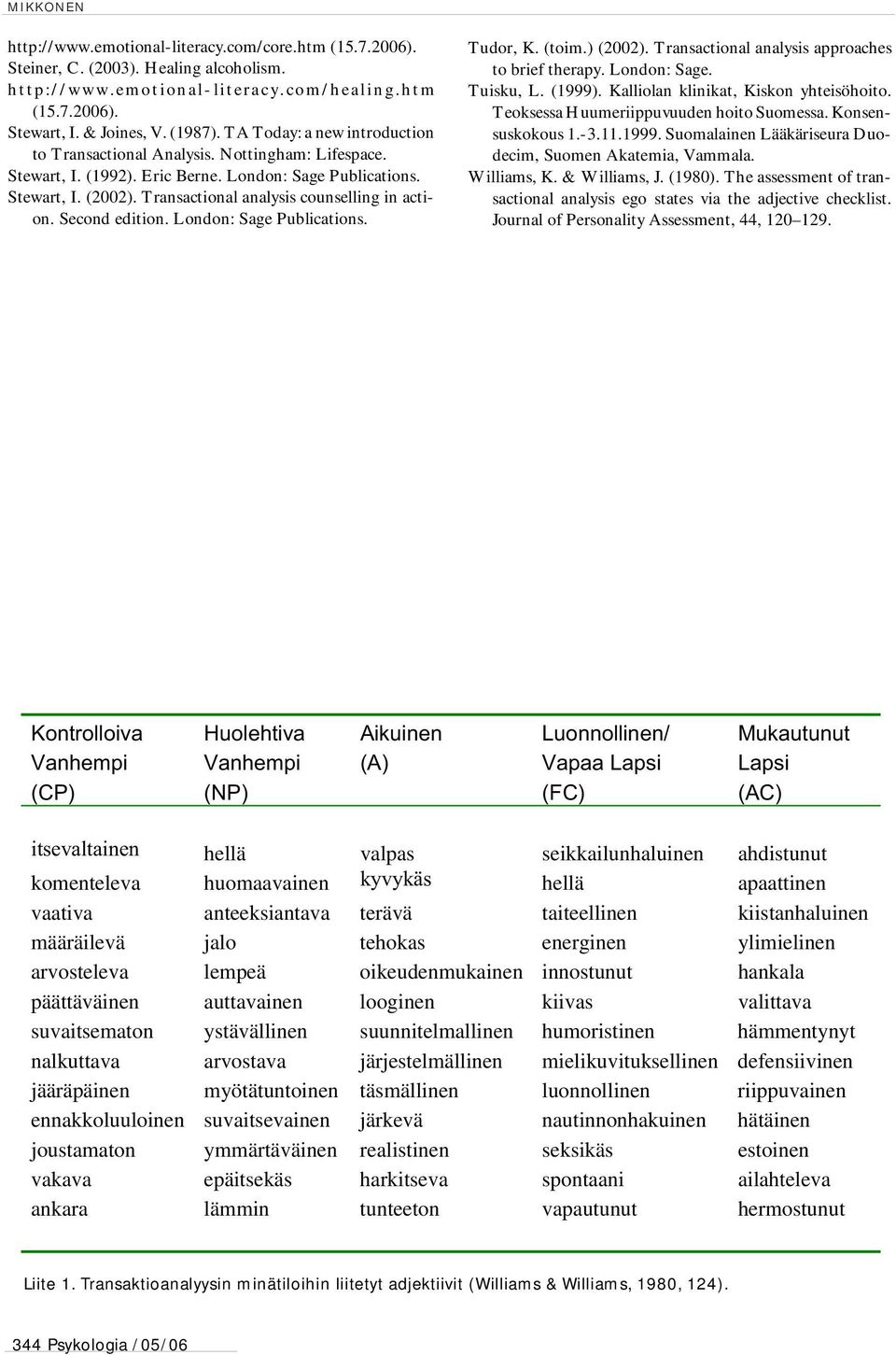 Transactional analysis counselling in action. Second edition. London: Sage Publications. Tudor, K. (toim.) (2002). Transactional analysis approaches to brief therapy. London: Sage. Tuisku, L. (1999).