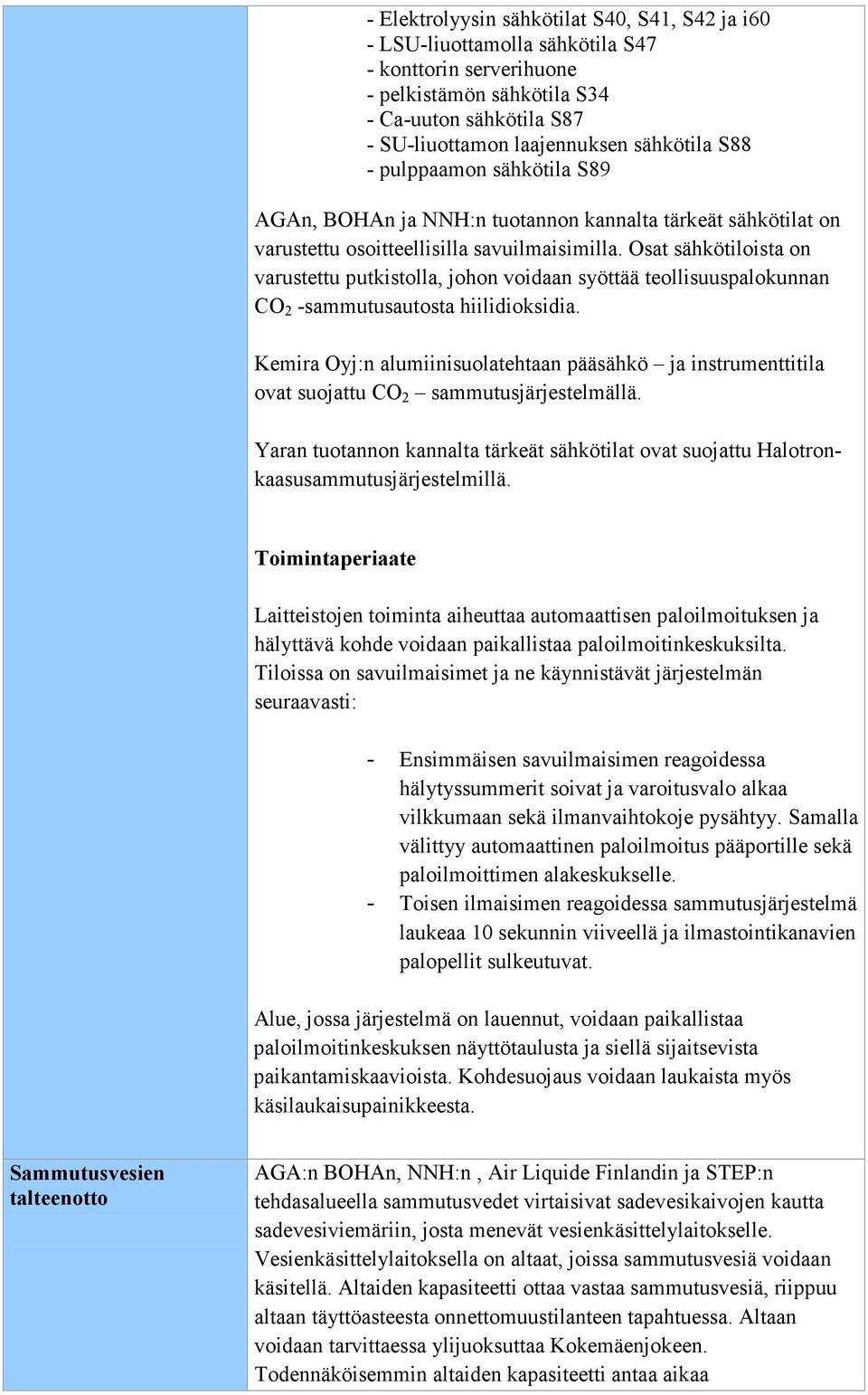 Osat sähkötiloista on varustettu putkistolla, johon voidaan syöttää teollisuuspalokunnan CO 2 -sammutusautosta hiilidioksidia.