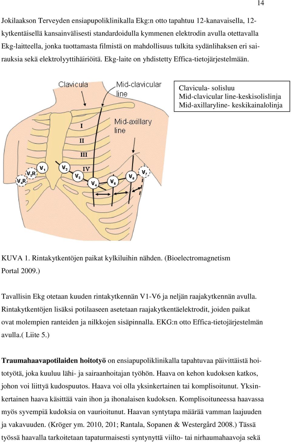 Clavicula- solisluu Mid-clavicular line-keskisolislinja Mid-axillaryline- keskikainalolinja KUVA 1. Rintakytkentöjen paikat kylkiluihin nähden. (Bioelectromagnetism Portal 2009.