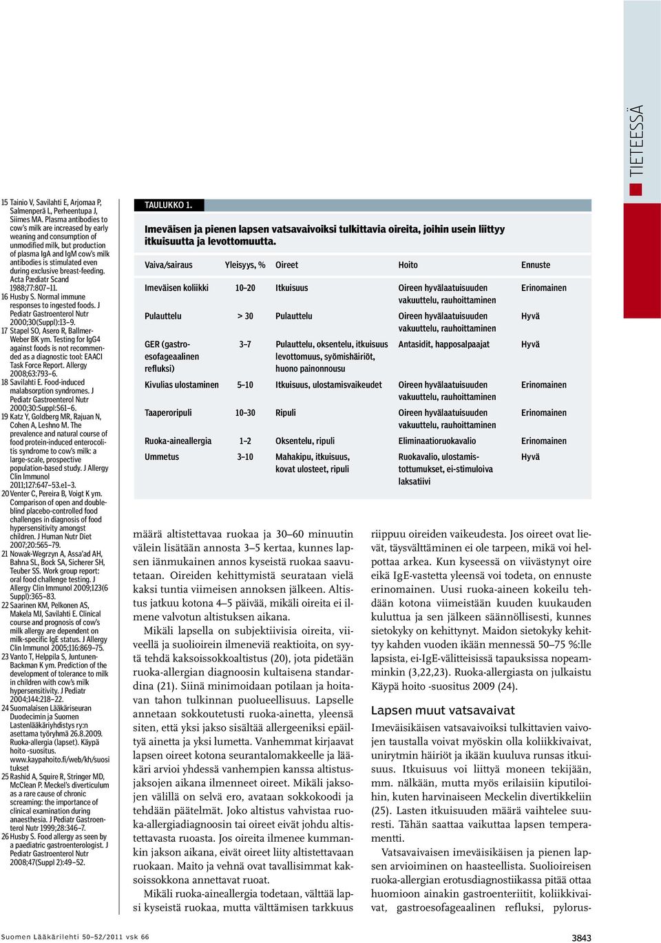 breast-feeding. Acta Pædiatr Scand 1988;77:807 11. 16 Husby S. Normal immune responses to ingested foods. J Pediatr Gastroenterol Nutr 2000;30(Suppl):13 9. 17 Stapel SO, Asero R, Ballmer- Weber BK ym.