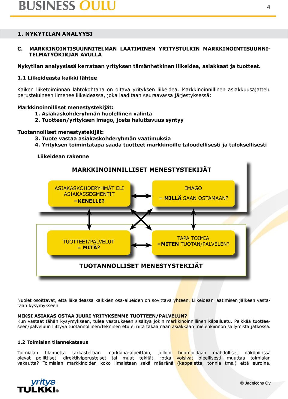 1 Liikeideasta kaikki lähtee Kaiken liiketoiminnan lähtökohtana on oltava yrityksen liikeidea.