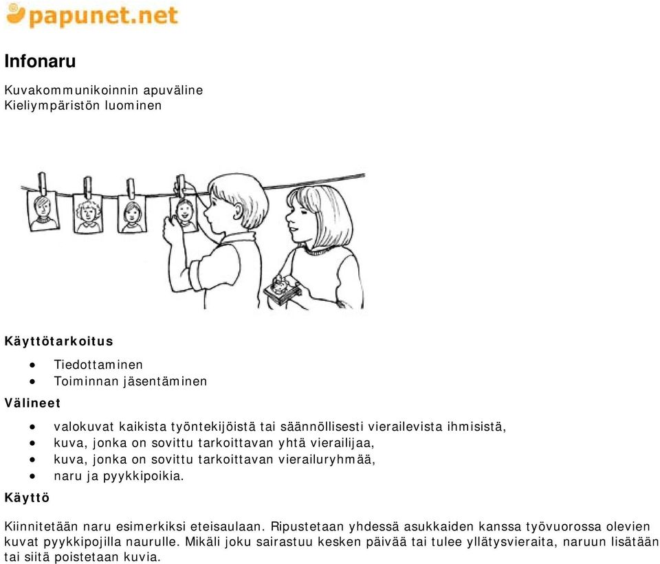 tarkoittavan vierailuryhmää, naru ja pyykkipoikia. Kiinnitetään naru esimerkiksi eteisaulaan.