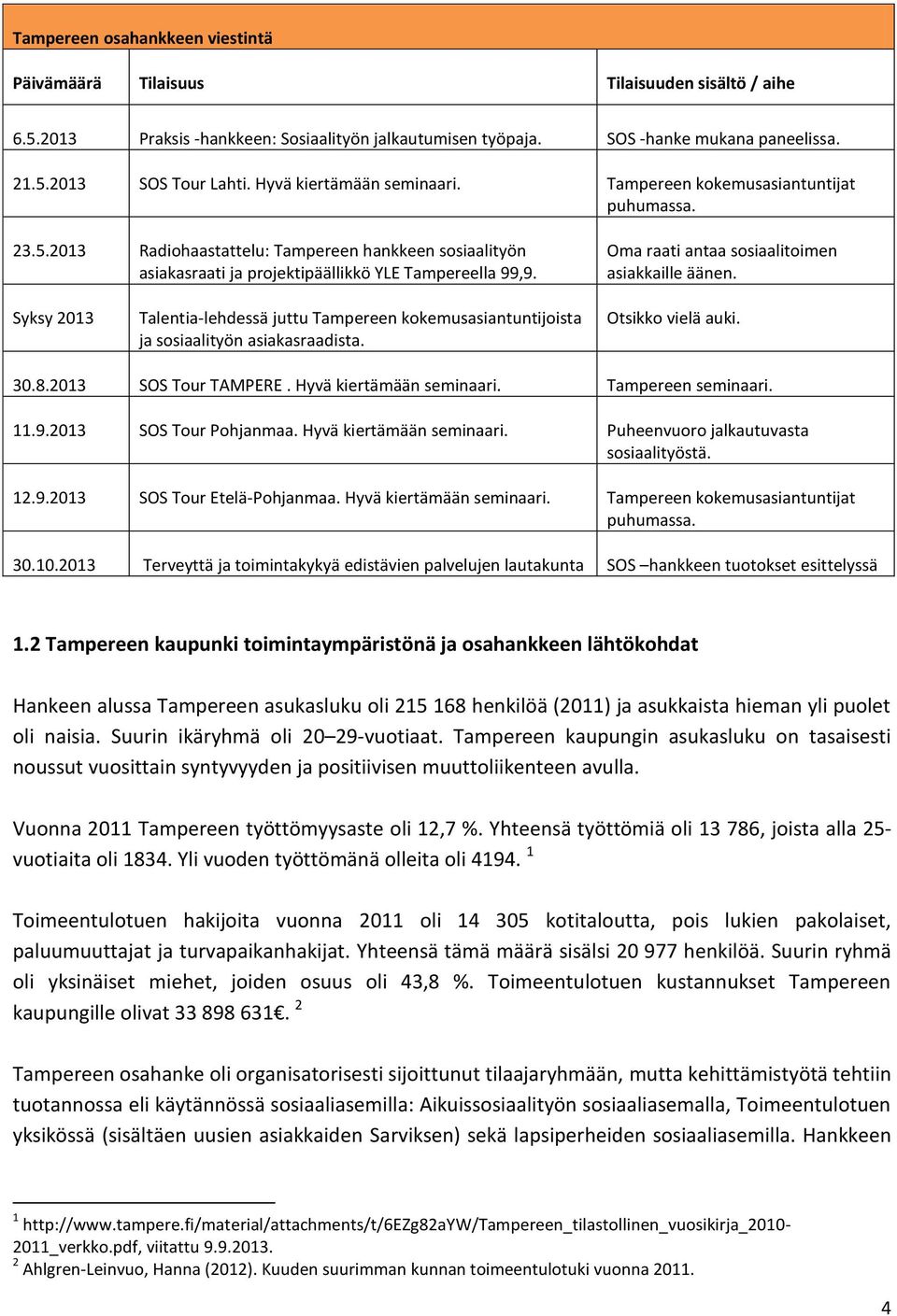 Oma raati antaa sosiaalitoimen asiakkaille äänen. Syksy 2013 Talentia-lehdessä juttu Tampereen kokemusasiantuntijoista ja sosiaalityön asiakasraadista. Otsikko vielä auki. 30.8.2013 SOS Tour TAMPERE.
