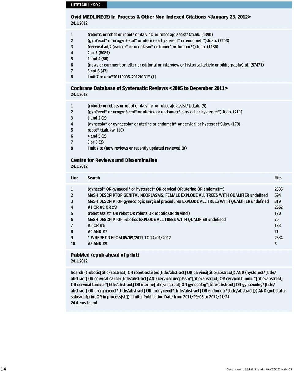 pt. (57477) 7 5 not 6 (47) 8 limit 7 to ed= 20110905 20120131 (7) Cochrane Database of Systematic Reviews <2005 to December 2011> 24.1.2012 1 (robotic or robots or robot or da vinci or robot ajd assist*).