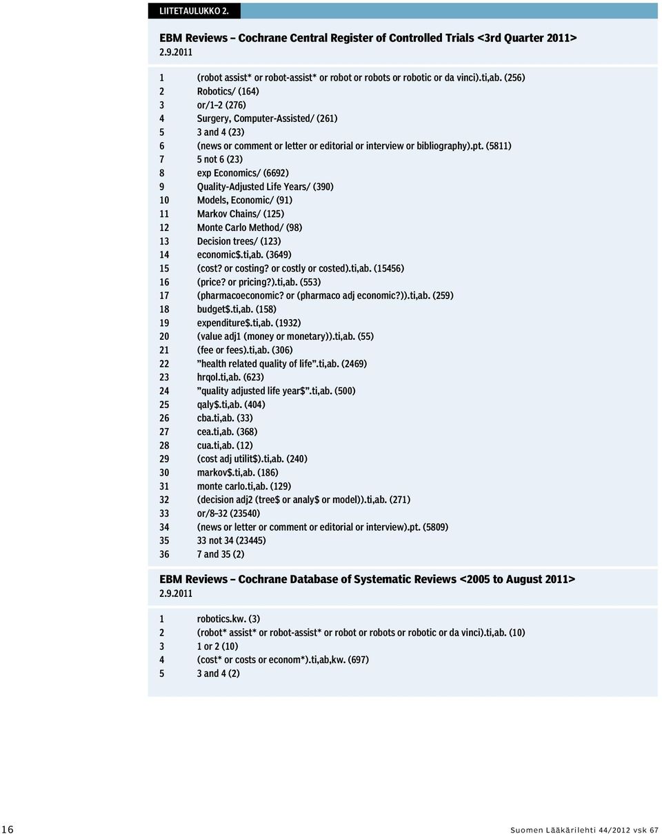 (5811) 7 5 not 6 (23) 8 exp Economics/ (6692) 9 Quality-Adjusted Life Years/ (390) 10 Models, Economic/ (91) 11 Markov Chains/ (125) 12 Monte Carlo Method/ (98) 13 Decision trees/ (123) 14 economic$.