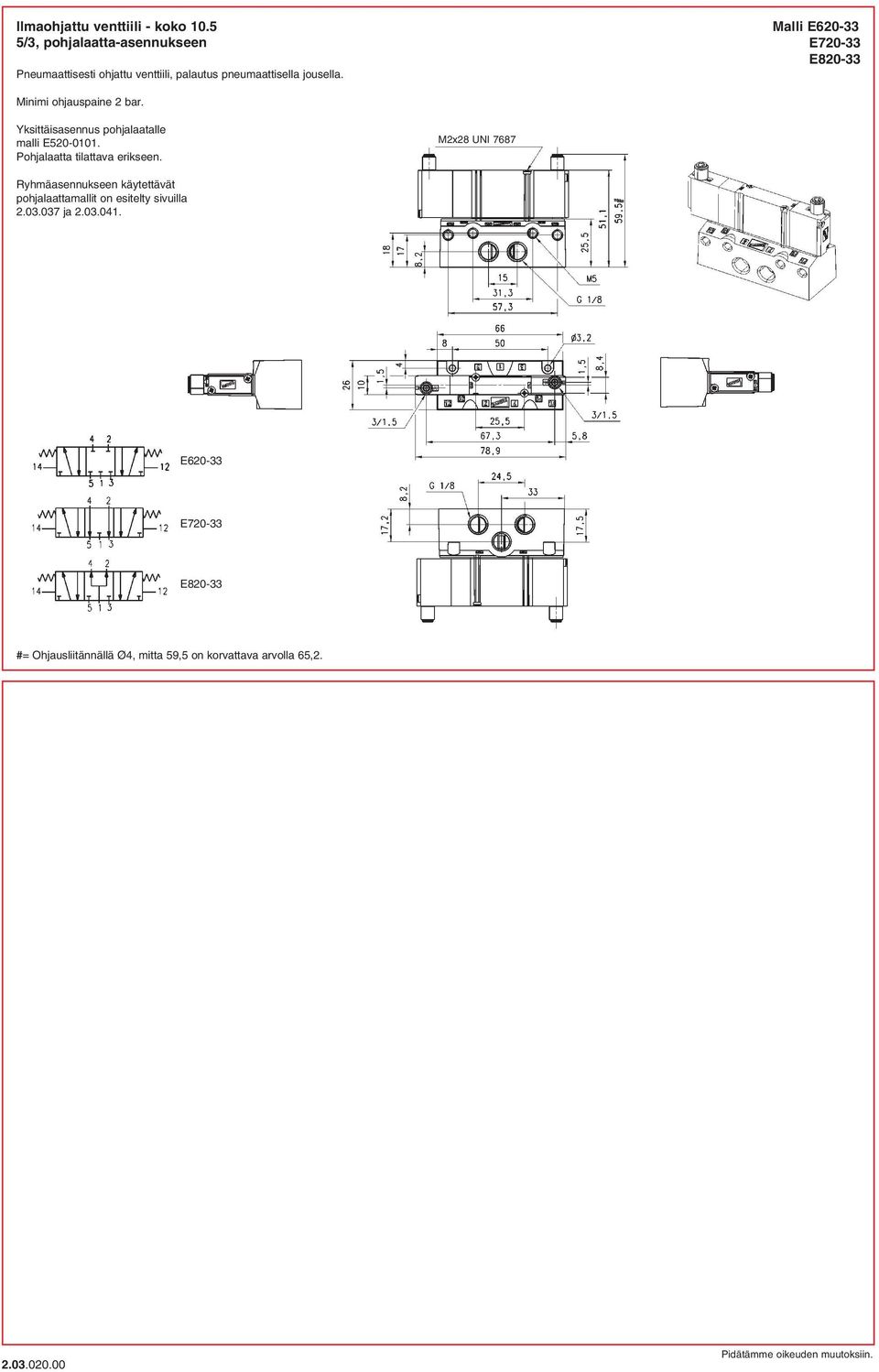 E620-33 E720-33 E820-33 Minimi ohjauspaine 2 bar. malli E520-0101.
