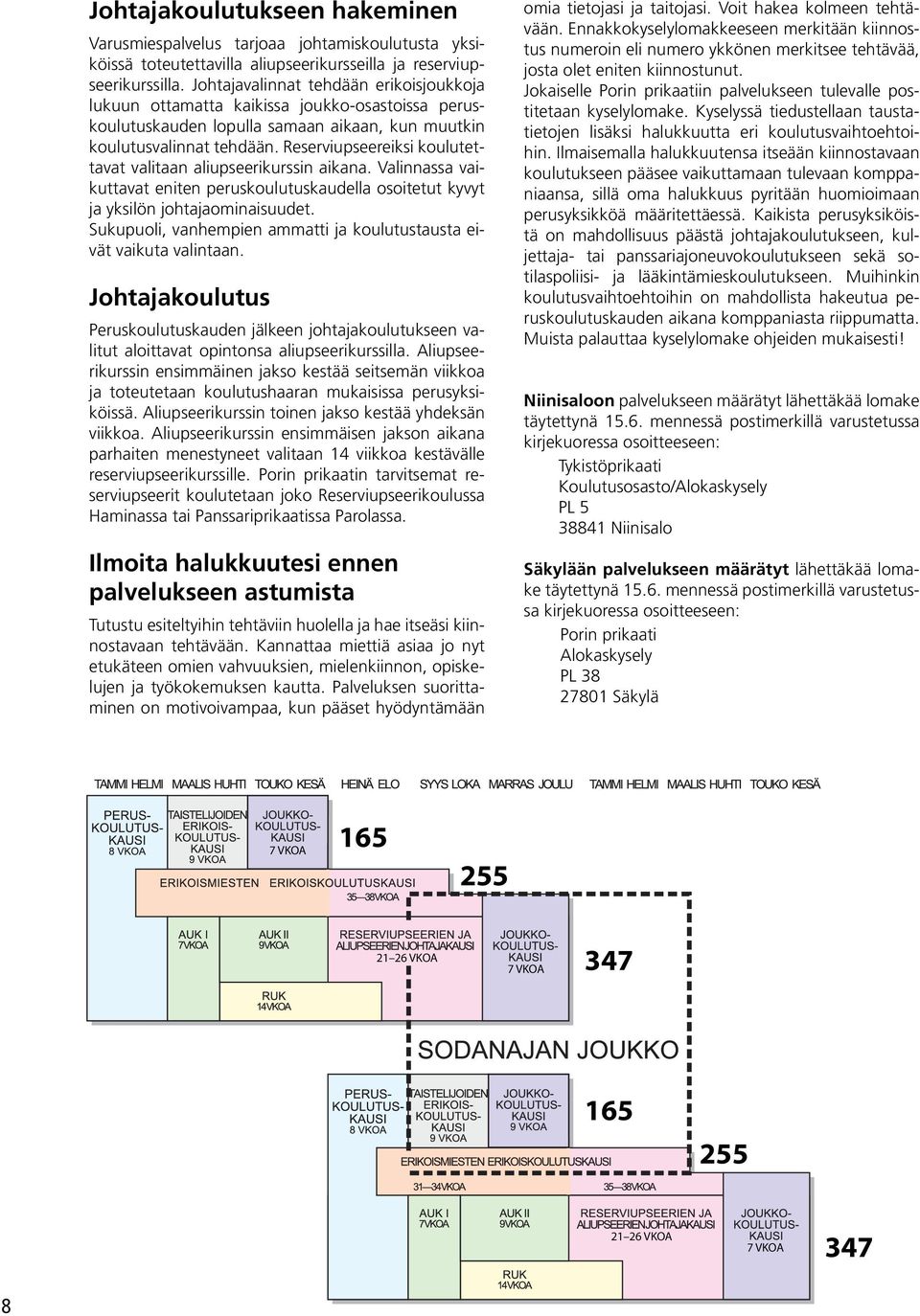 Reserviupseereiksi koulutettavat valitaan aliupseerikurssin aikana. Valinnassa vaikuttavat eniten peruskoulutuskaudella osoitetut kyvyt ja yksilön johtajaominaisuudet.