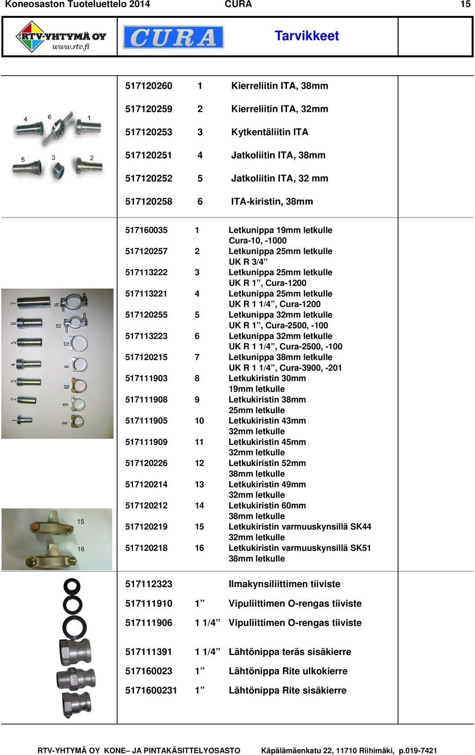 517120219 517120218 517112323 517111910 517111906 1 Letkunippa 19mm letkulle Cura-10, -1000 2 Letkunippa 25mm letkulle UK R 3/4 3 Letkunippa 25mm letkulle UK R 1, Cura-1200 4 Letkunippa 25mm letkulle