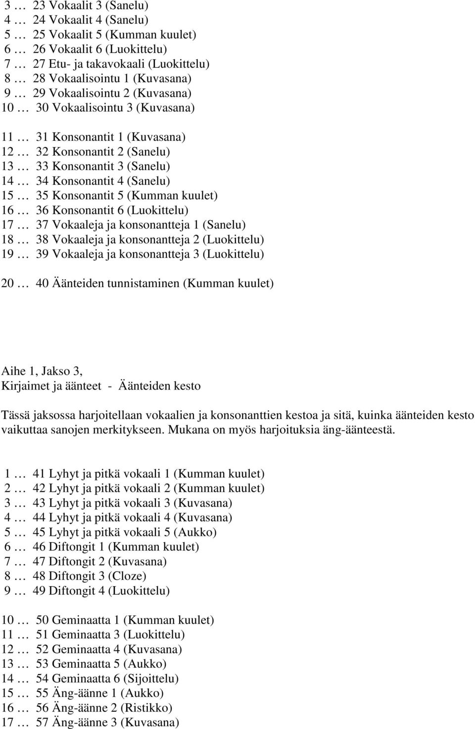 16 36 Konsonantit 6 (Luokittelu) 17 37 Vokaaleja ja konsonantteja 1 (Sanelu) 18 38 Vokaaleja ja konsonantteja 2 (Luokittelu) 19 39 Vokaaleja ja konsonantteja 3 (Luokittelu) 20 40 Äänteiden