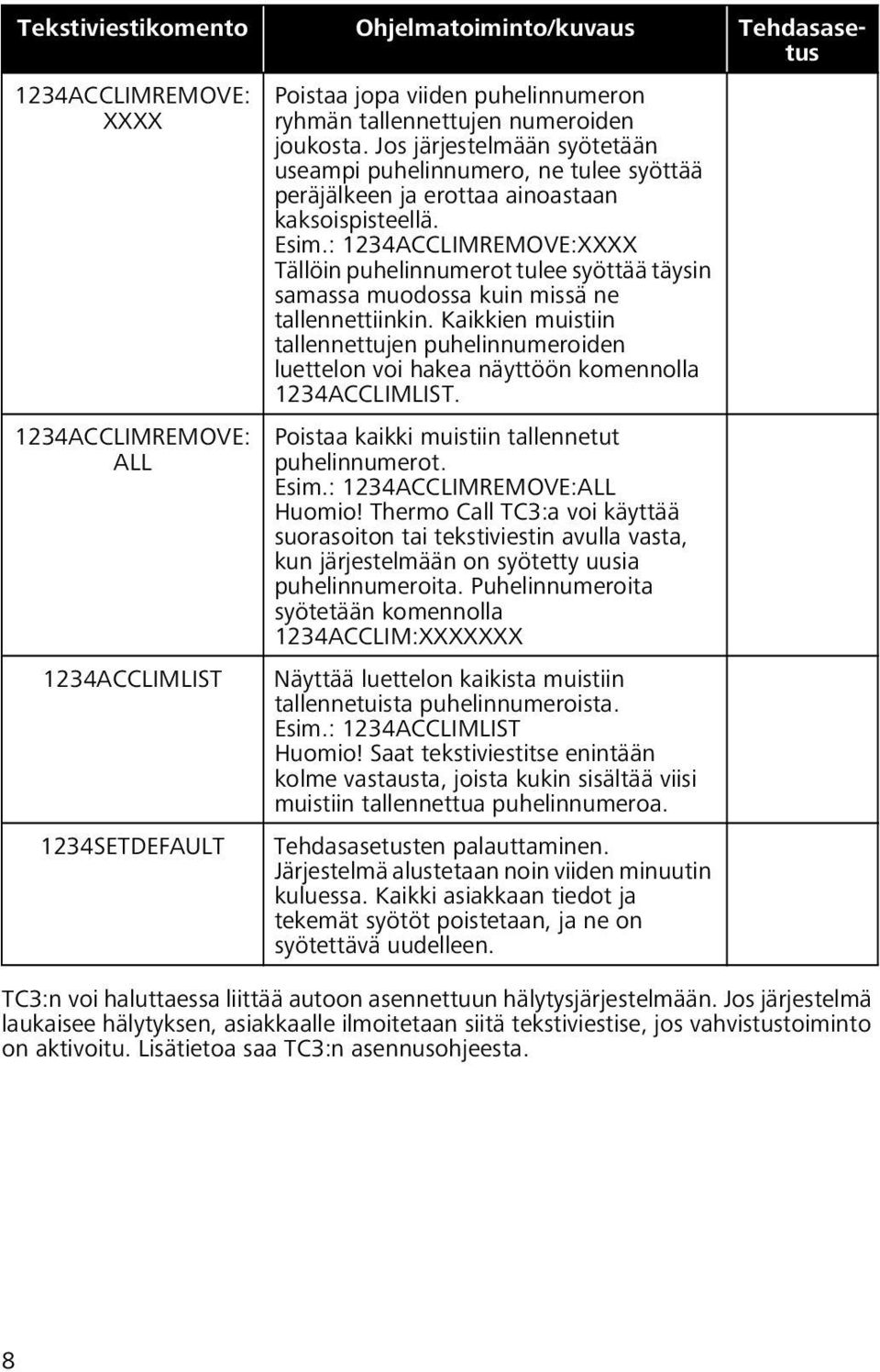 : 1234ACCLIMREMOVE:XXXX Tällöin puhelinnumerot tulee syöttää täysin samassa muodossa kuin missä ne tallennettiinkin.