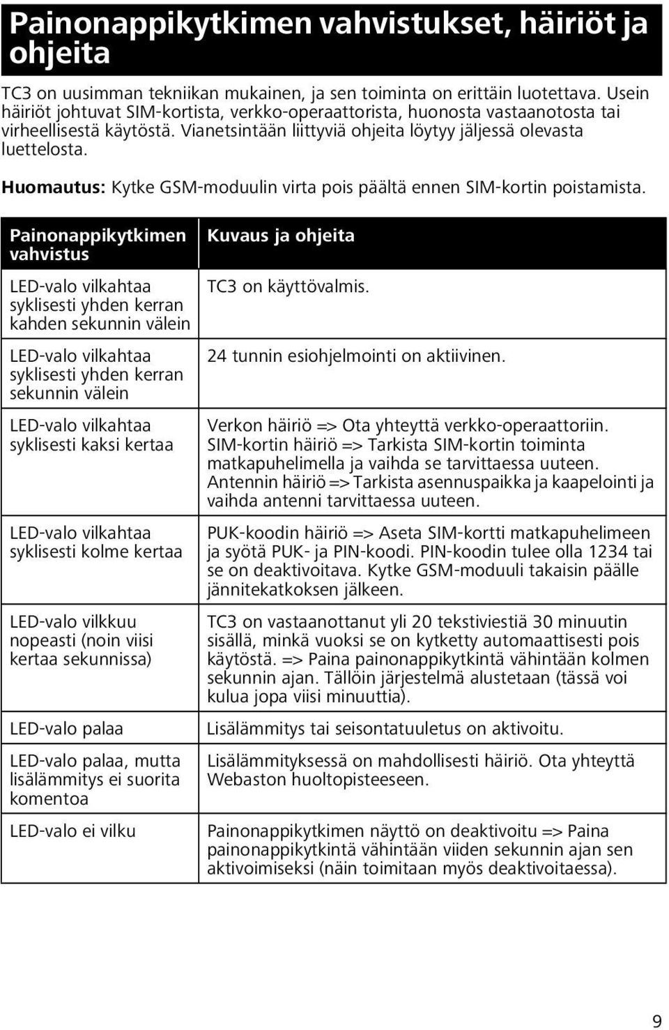 Huomautus: Kytke GSM-moduulin virta pois päältä ennen SIM-kortin poistamista.