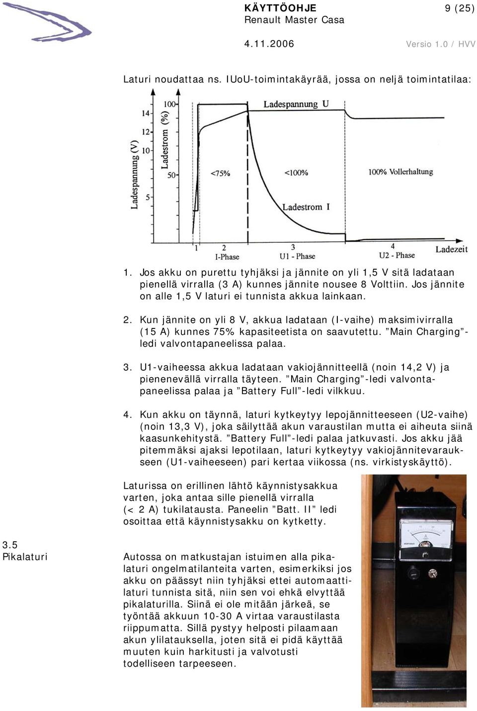 Kun jännite on yli 8 V, akkua ladataan (I-vaihe) maksimivirralla (15 A) kunnes 75% kapasiteetista on saavutettu. Main Charging - ledi valvontapaneelissa palaa. 3.