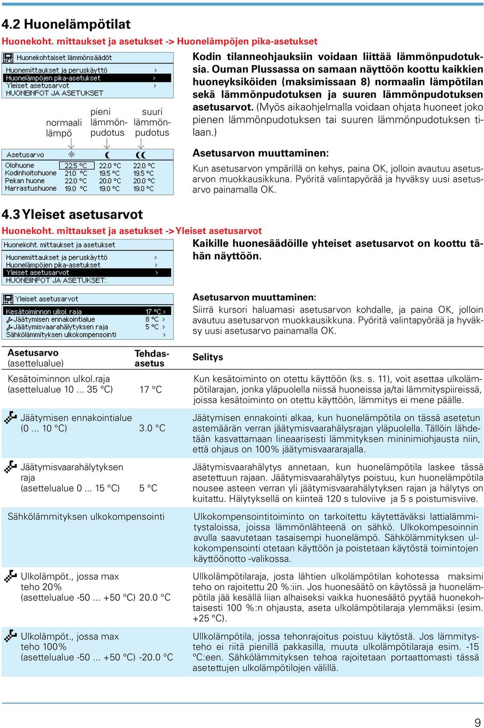 normaali lämpö pieni lämmönpudotus suuri lämmönpudotus Kodin tilanneohjauksiin voidaan liittää lämmönpudotuksia.