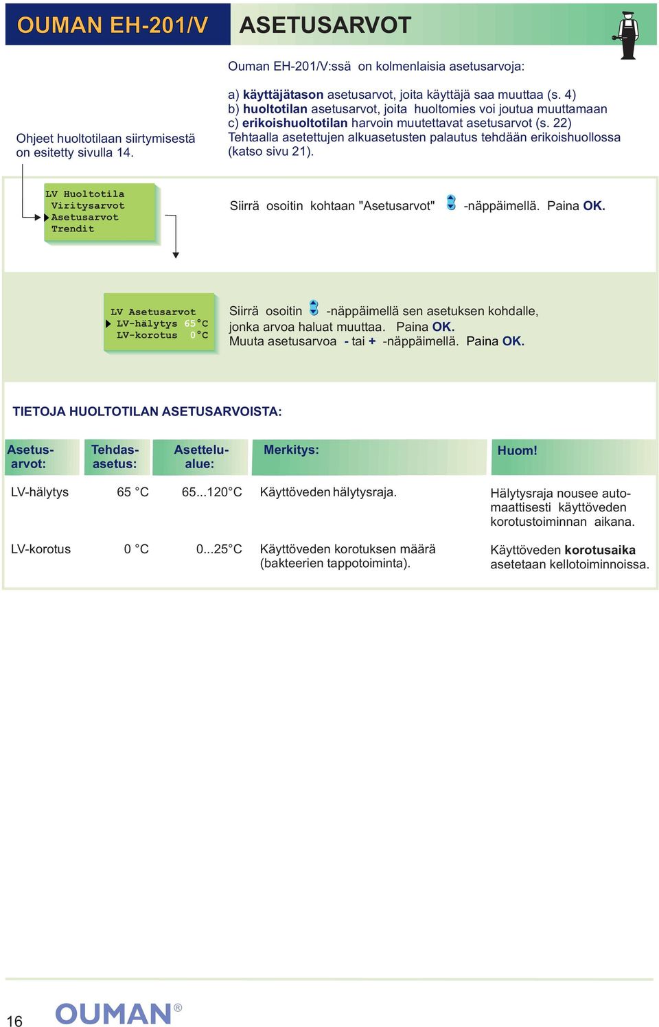 22) Tehtaalla asetettujen alkuasetusten palautus tehdään erikoishuollossa (katso sivu 21). LV Huoltotila Viritysarvot Trendit Siirrä osoitin kohtaan "" -näppäimellä. Paina OK.