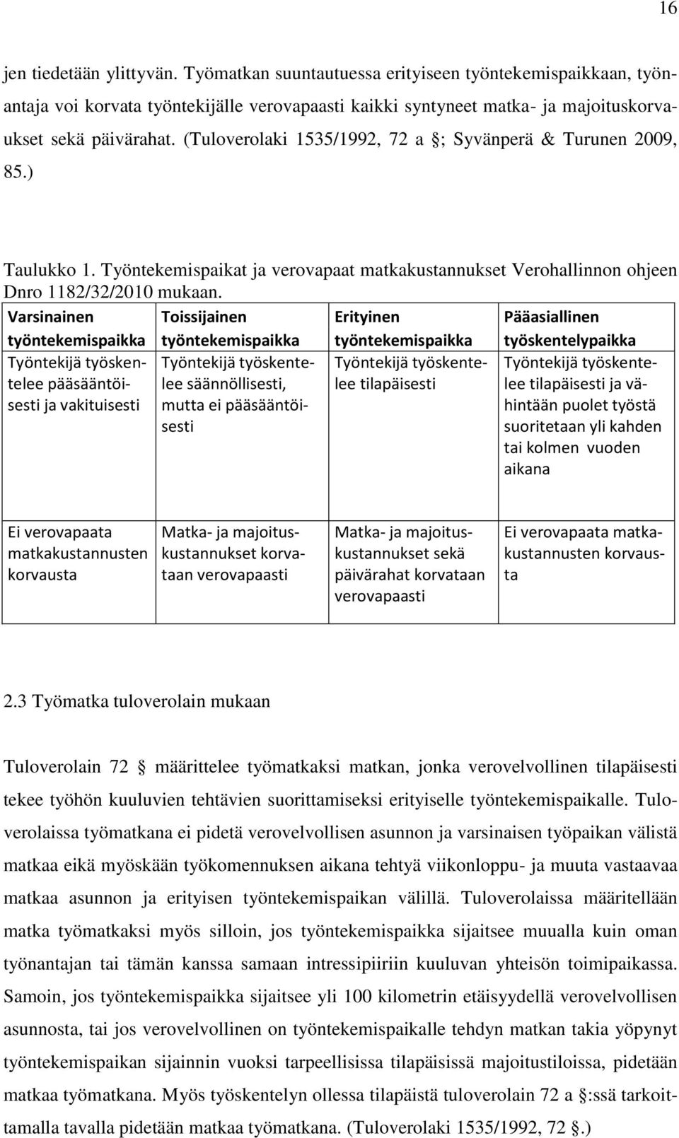 Varsinainen Toissijainen Erityinen Pääasiallinen työntekemispaikka työntekemispaikka työntekemispaikka työskentelypaikka Työntekijä työskentelee pääsääntöisesti ja vakituisesti Työntekijä