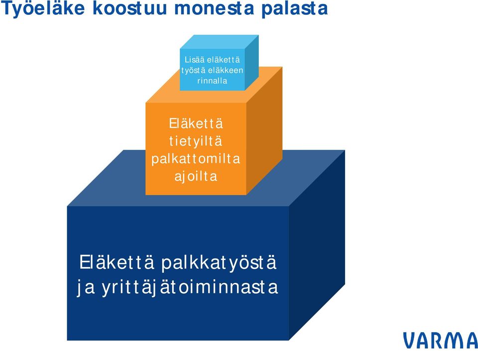 Eläkettä tietyiltä palkattomilta