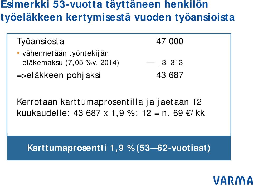2014) 3 313 =>eläkkeen pohjaksi 43 687 Kerrotaan karttumaprosentilla ja jaetaan